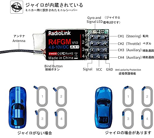 Amazon.co.jp: RadioLink R4FGM 4 CHマイクロ受信機内蔵リモート
